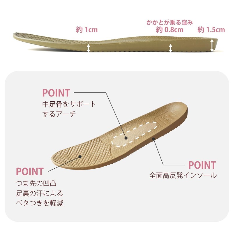 Insole, Tireless, Standing Work, Easy to Walk, Unisex, High Resilience,