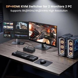 8K@60Hz DisplayPort & HDMI KVM Switch with 4 USB 3.0 Ports, 2 Monitors 2 Computers, Extended/Duplicate Modes, Includes 2 USB 3.0 Cable, Desktop Controller