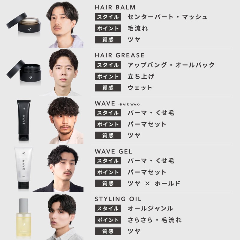 Retouch Styling Oil, Hair Oil, Soft Musk Scent, 3.4 fl