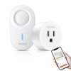 HAPYTHDA Smart Plug with Remote, 2.4GHz Wi-Fi & RF433 Wireless