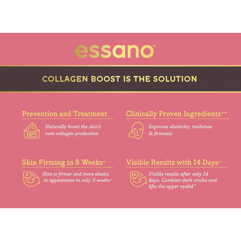 Essano Collagen Boost Serum, 30ml