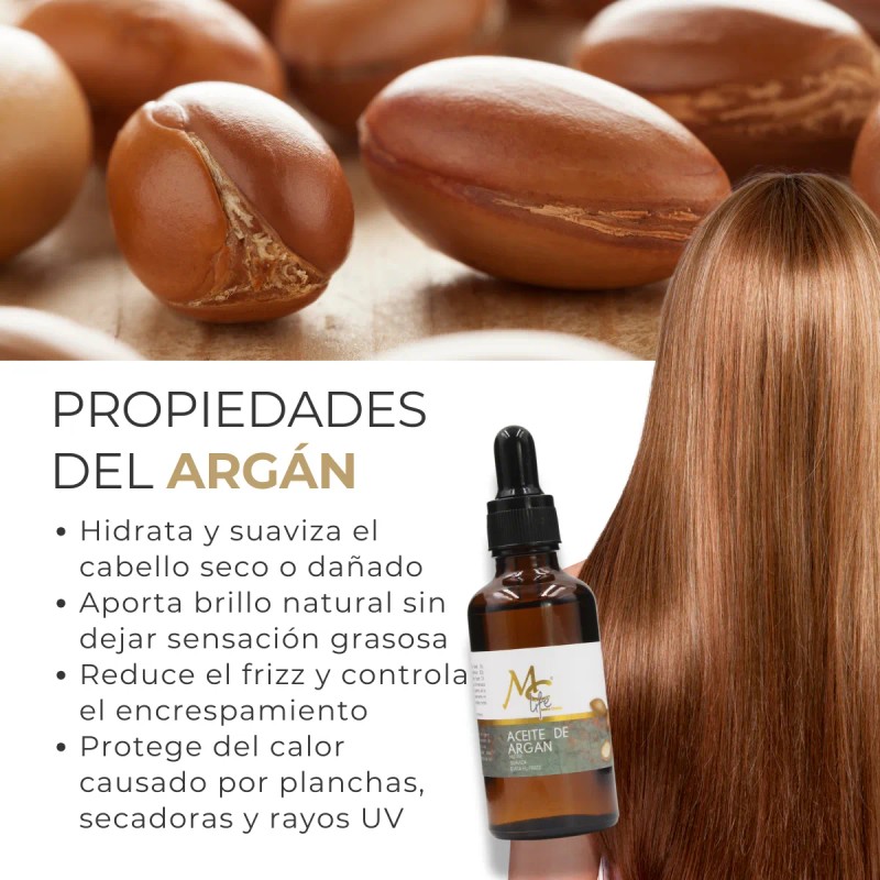 Kit Capilar 3pzs, Maca Colágeno Argán, Reparación. Mc Life