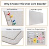 DexBoard 60 x 36 Inch Foldable Large Bulletin Board for