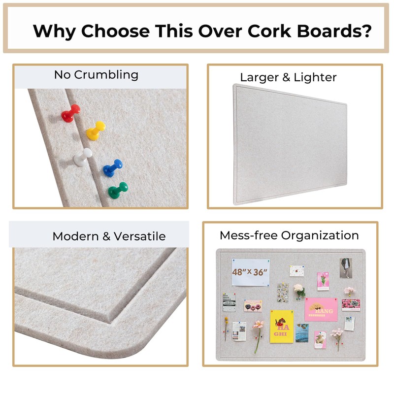 DexBoard 60 x 36 Inch Foldable Large Bulletin Board for