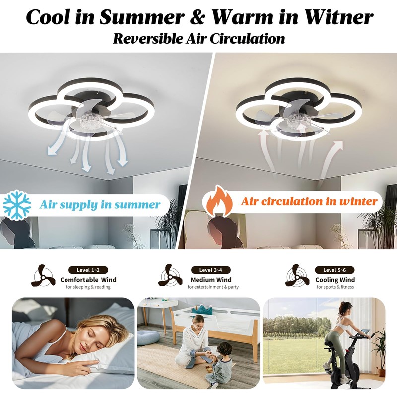FTZVRD Ceiling Fans with Lights and Remote, Flush Mount Ceiling