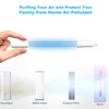 2-Pack 3W AP-UVC1 UV-C Bulb Replacement for Homedics Air Purifer