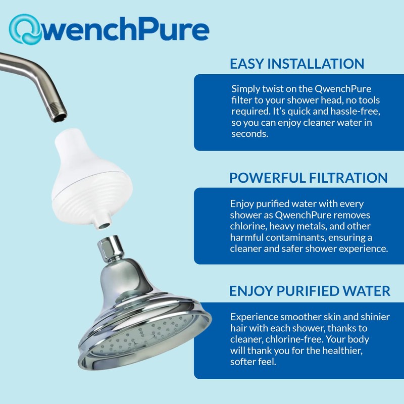 QwenchPure Shower Filter for Chlorine – High Output, 100% KDF-55,