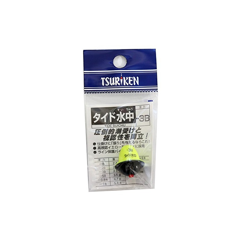 Tsuriken Tide Underwater - 3B