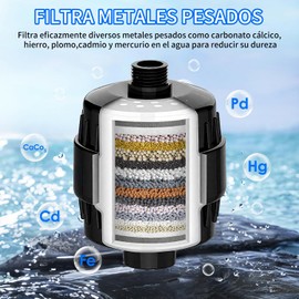 Filtro Regadera de 20 Etapas, Filtro de Ducha para Agua Dura, Cabezal de Ducha de Alta Salida, Incluye 2 Cartuchos de Filtro Reemplazable, Elimina el Cloro y Sustancias Nocivas