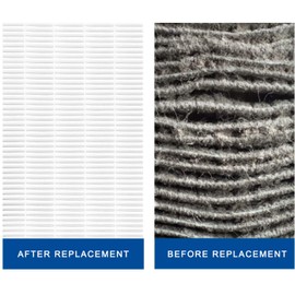 MaximalPower Replacement Filter for IQAir F8 Models 102 10 10 00 - Compatible with HealthPro, IQAir HealthPro Plus, IQAir HealthPro Compact, IQ Air Filter Model F1 Air Purifiers (2)