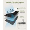 GIOTOHUN 8 Cat Fountain Filters: Filter for Cat Fountain -