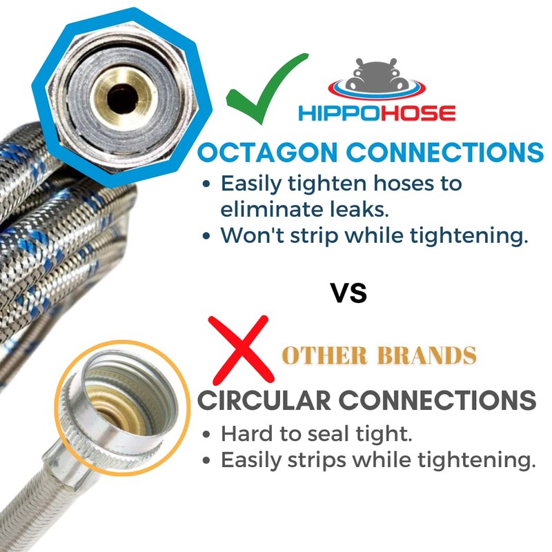 Short Washing Machine Hoses (1FT) - OCT Connect for Easy
