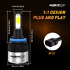 NIGHTEYE H11 Led Headlight Bulb 72W 9000LM,High Lumens LED Kit,6500K