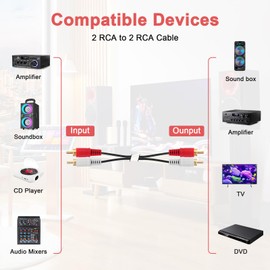 2RCA to 2RCA Cable, 2 RCA Male to 2 RCA Male Stereo Audio Cable, RCA Audio Cable for Car Audio Video Cord, Hi-Fi Systems, Amplifiers, Speakers, Home Theater, HDTV, Gaming Consoles, 4.6ft