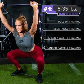 Serious Steel Assisted Pull-Up Bands, Resistance & Stretch Band | Powerlifting Band(s) | Top Rated and Most Durable Pull-Up Assist Bands Available! *B
