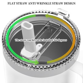 BNBOWWEL 30 oz Tumbler Flip Straw Lid Replacement Fit for YETI 30/32 oz Tumbler, 30 oz Stackable cup and 26/35/42 oz Straw Mug, Fits Yeti lids, BPA free (White 2 pack)