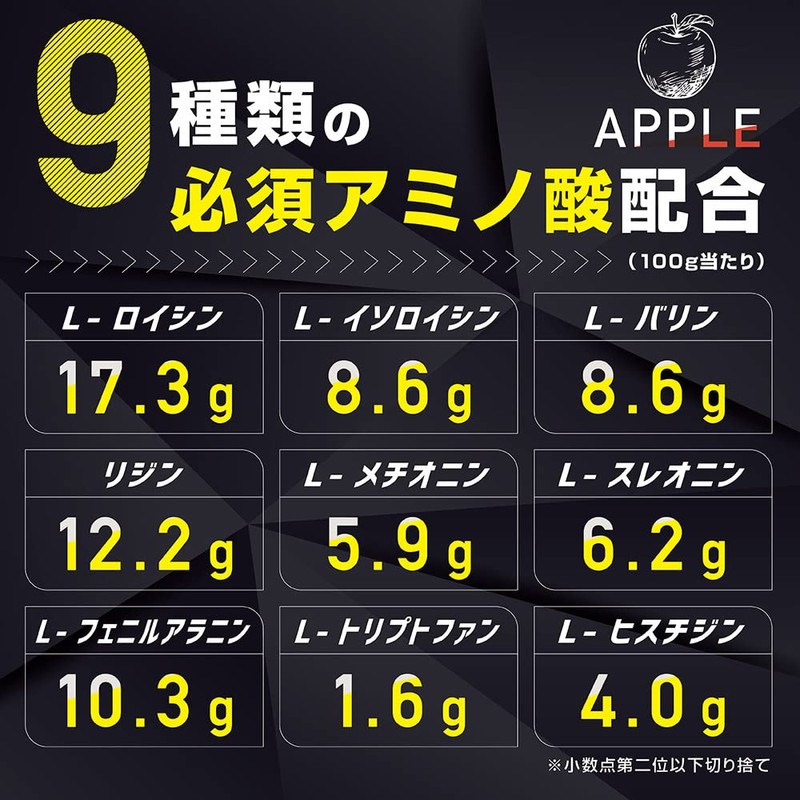 Glong COMPLETE EAA Supplement, Trial Pack, 0.4 oz (11 g),