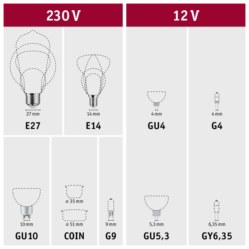 Paulmann 28427 LED 3-Unit Pack Drop 4W E14 230V 2700K,