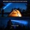 Rechargeable LED Headlamp for Hands-Free Lighting – Wearable Head Flashlight