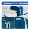 Branden Compression Packing Cubes 28" Set | S+S+L+L+XL, Blue, 5pcs