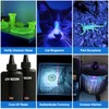 Vansky X7 Pro 365nm UV Light Blacklight Flashlights: LED Black