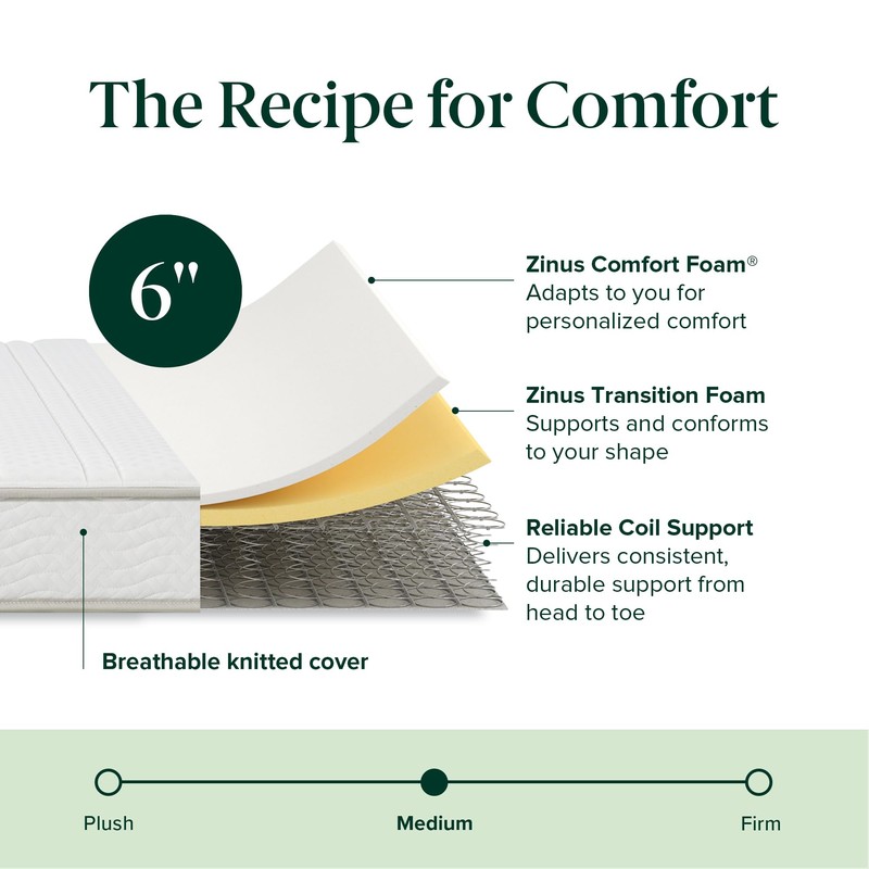 Zinus 6 Inch Foam and Spring Hybrid Mattress [New Version],
