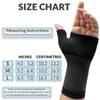 360 RELIEF Wrist & Thumb Support – Compression Sleeve for