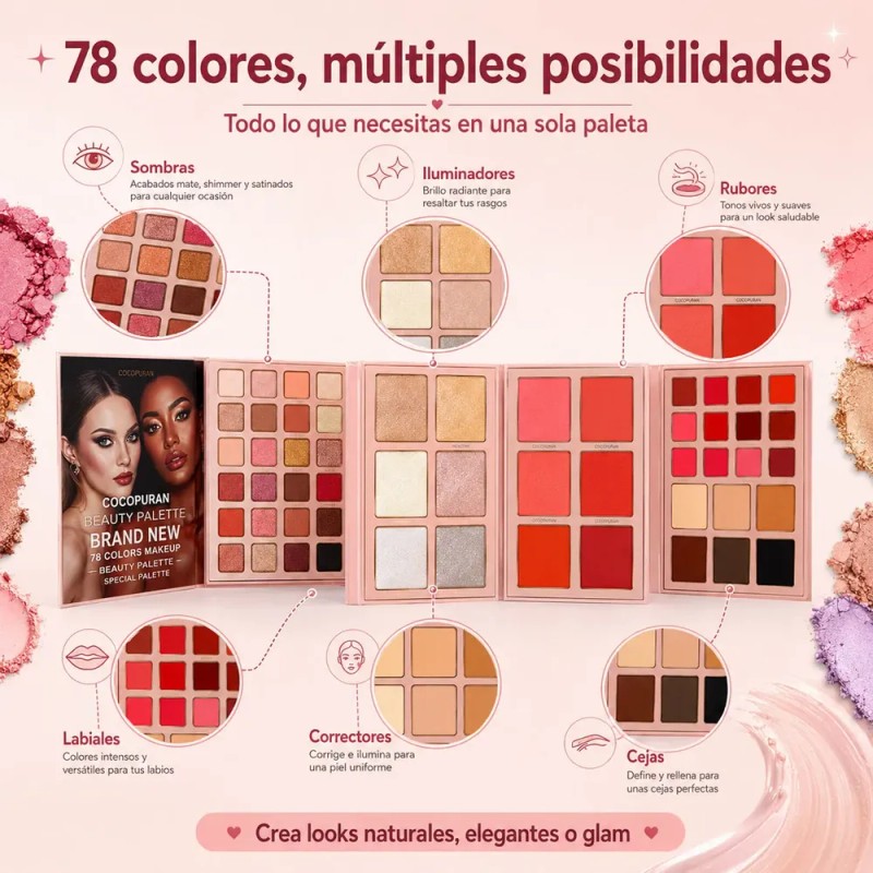 5 En 1 Paleta Sombras, Gloss, Iluminador, Rubor Y Contorno