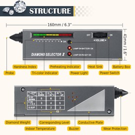 Jewelers Tester, Gemstone Tester, Professional Diamond Gemstone Selector Portable LED Audio Diamond Tester with Diamond Selector II, Moissanite Tester, 2 Manuals, 2 Bowls