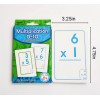 KL 2 Boxes Multiplication & Division Double Sided Print Flash
