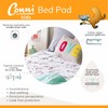 Absorbent, Waterproof Bedding Protector For Kids, Wet, Potty Training, Nappy