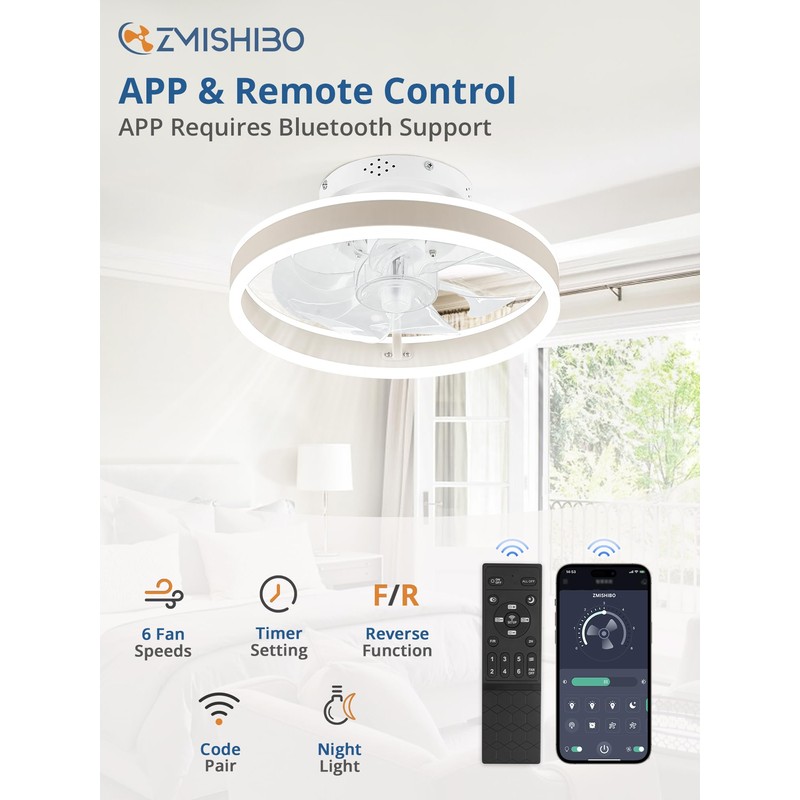 ZMISHIBO Low Profile Ceiling Fans with Lights and Remote, 13