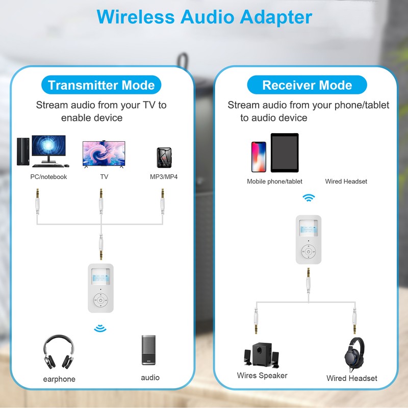 Bluetooth 5.0 Transmitter Receiver Bluetooth Audio Transceiver with Display Screen