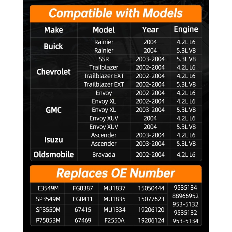 E3549MFuel Pump Assembly