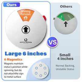 Offices Sign for Door, Out of Office Private Sign for Door Available and Away, In a Meeting/Do Not Disturb / 6 Options Office Vacant Occupied Privacy Wheel (6 Inch)