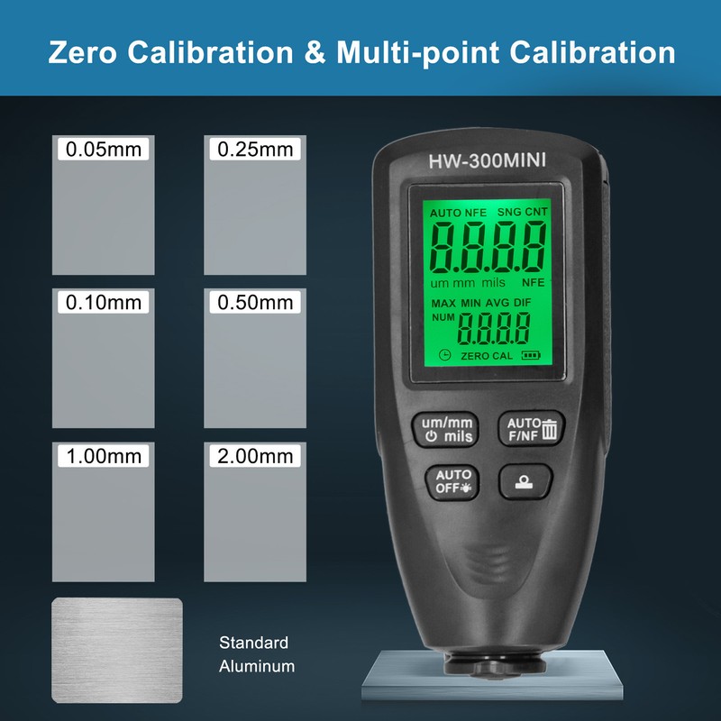 0 to 2000UM Paint Mil Thickness Meter Gauge High Precision