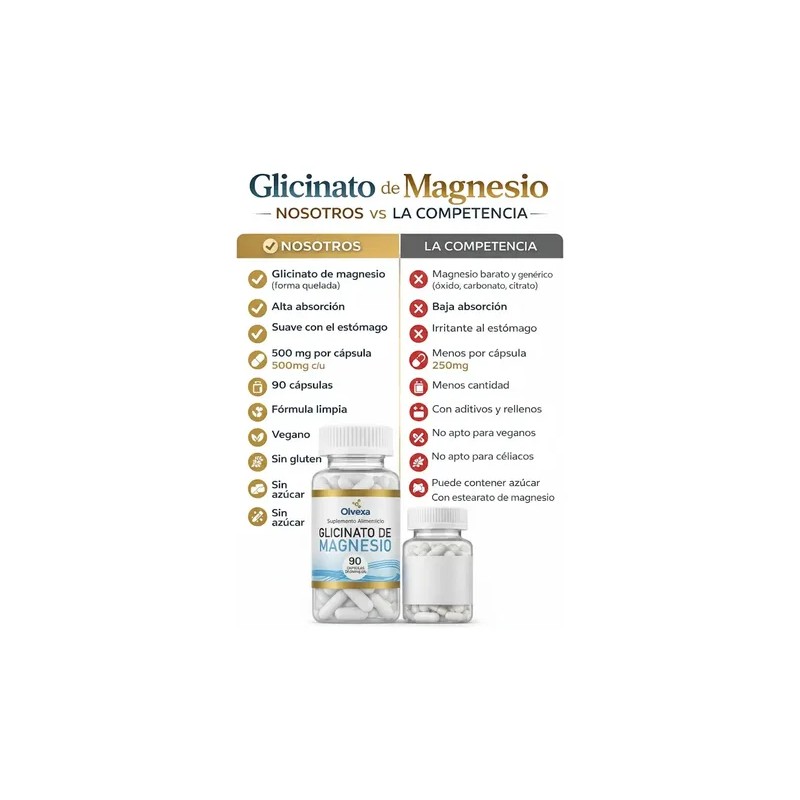 Glicinato De Magnesio (bisglicinato) Alta Absorción Olvexa Sin Sabor