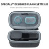 Hensych Mini Camera Case for Insta360 ONE RS (1 Inch