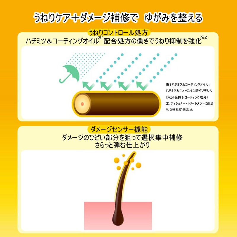 Kracie Dear Beaut 'e Oil In Shampoo – 500 ml