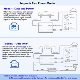 PoE Splitter, 2 Port Gigabit PoE Switch, Network Hub 1 in 2 Out, Supports IEEE 802.3at/af (POE+/POE) Standards, Power Over Ethernet, Dual RJ45 Splitter for Cat5e/6/7/8 Cable, Distance Up to 328 Ft.