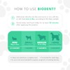 Natural PET Biodent Nutritional Supplement for Dogs, Chicken & Fine