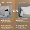 FeelAtHome Bed Gap Filler for Full Bed | Bed Wedge