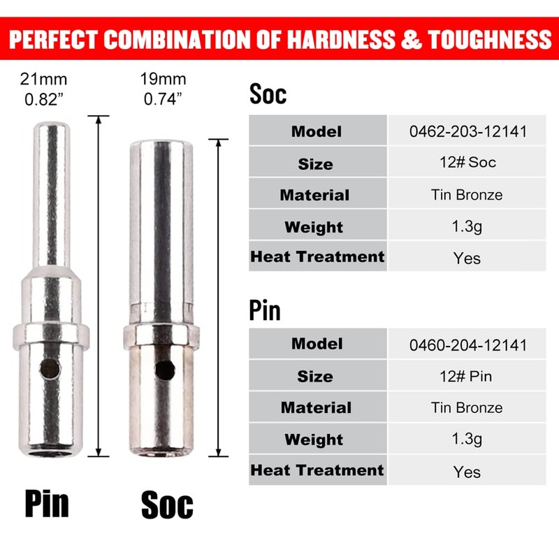JRready ST6286 1 Pin DTHD Connector 4 Sets,IP67 Waterproof Single