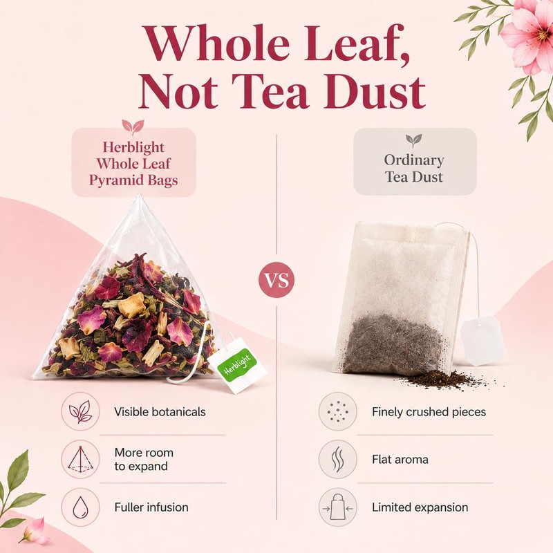 Herblight Hormone Balance Tea with Red Raspberry Leaf