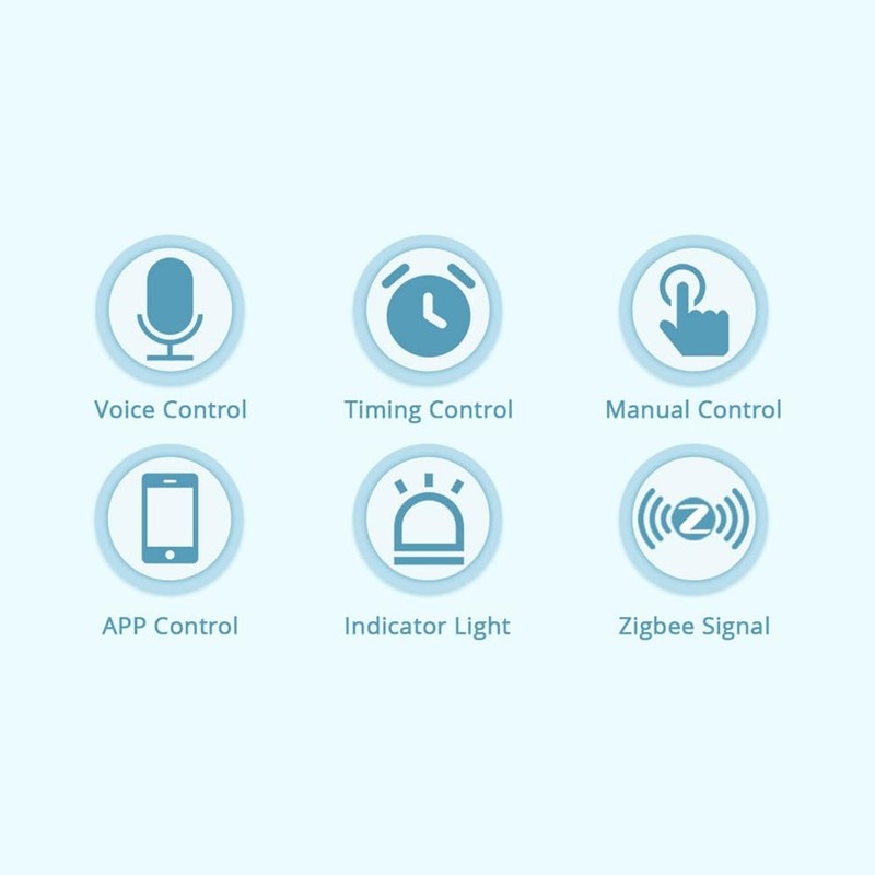 Snblzhef Zigbee Touch and Slider Fan Light Control Switch, Smart
