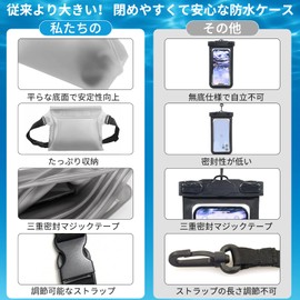 雲見 防水バッグ 防水ポーチプール IPX8 完全防水 二重シール 大容量 ショルダーバッグ 長さ調整 防水ケース プール 海 釣り ダイビング アウトドア (クリアブラック, S)