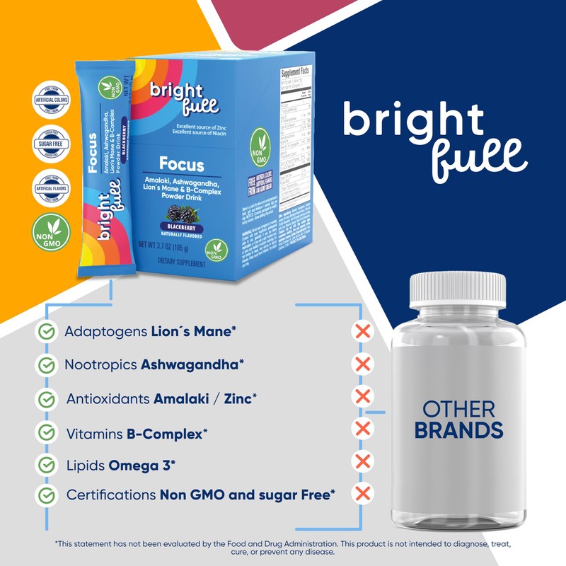 BRIGHTFULL Focus Sugar Free Dietary Supplement Drink Mix with Ashwagandha,