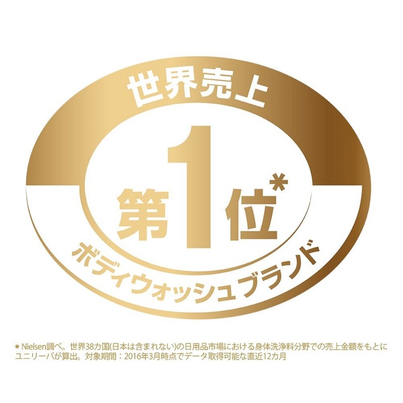 Dove Body Wash, Premium Moisture Care, Refillable, 12.7 oz (360