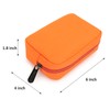 JINSI Small Makeup Bag Cosmetic Pouch Zipper Mini Tech Charger