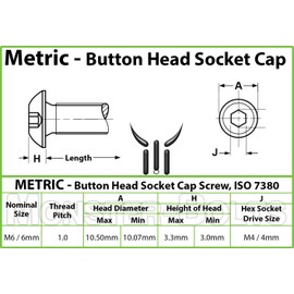 MonsterBolts - M6 x 40mm Button Head Socket Cap Screws, ISO 7380, Alloy Steel, Black Oxide, 100 Pack